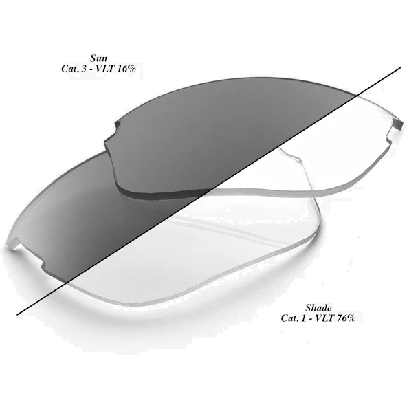Picture of 100% Sportcoupe Replacement Lens - Photochromic - Clear / Smoke
