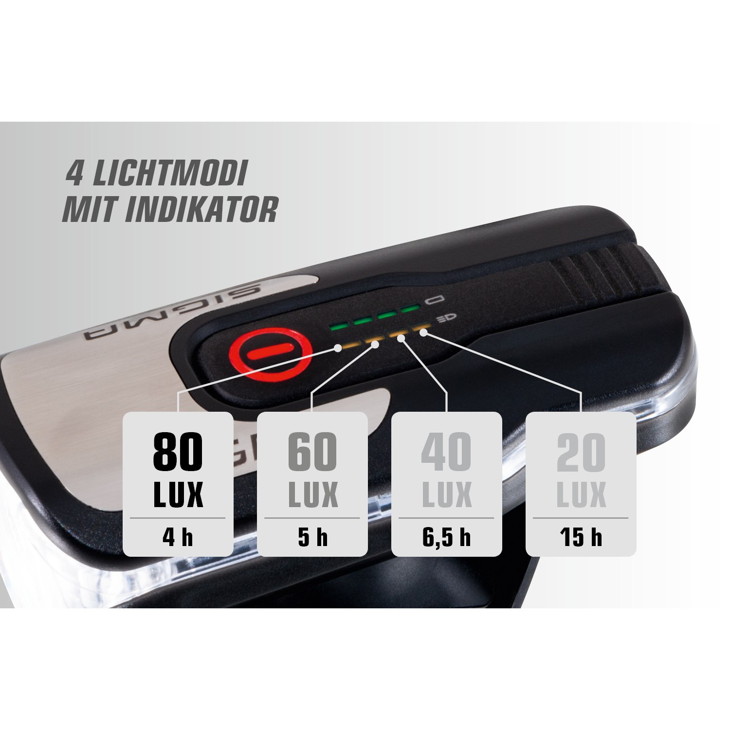 Las 6 mejores luces LED para bicicleta en 2026: comparativa de potencia