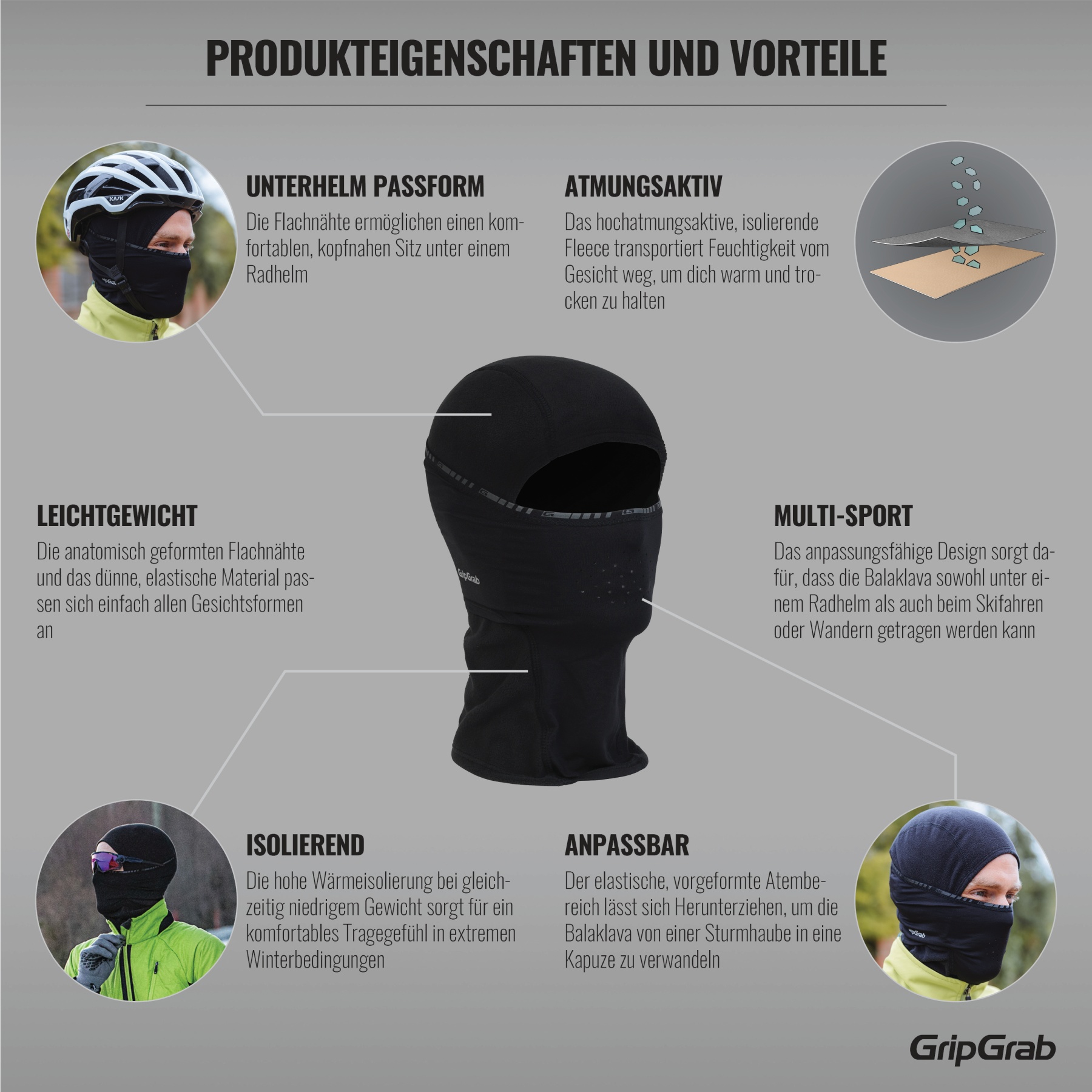 GripGrab Balaclava