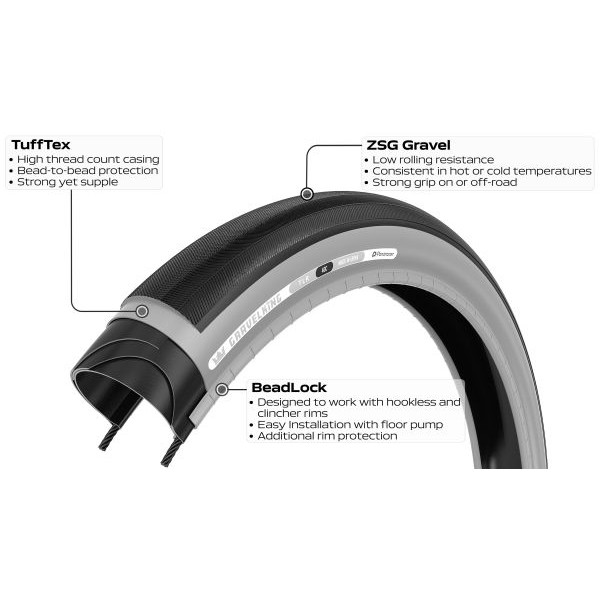 Panaracer Gravelking Slick - Folding Tire - 28-622 | black