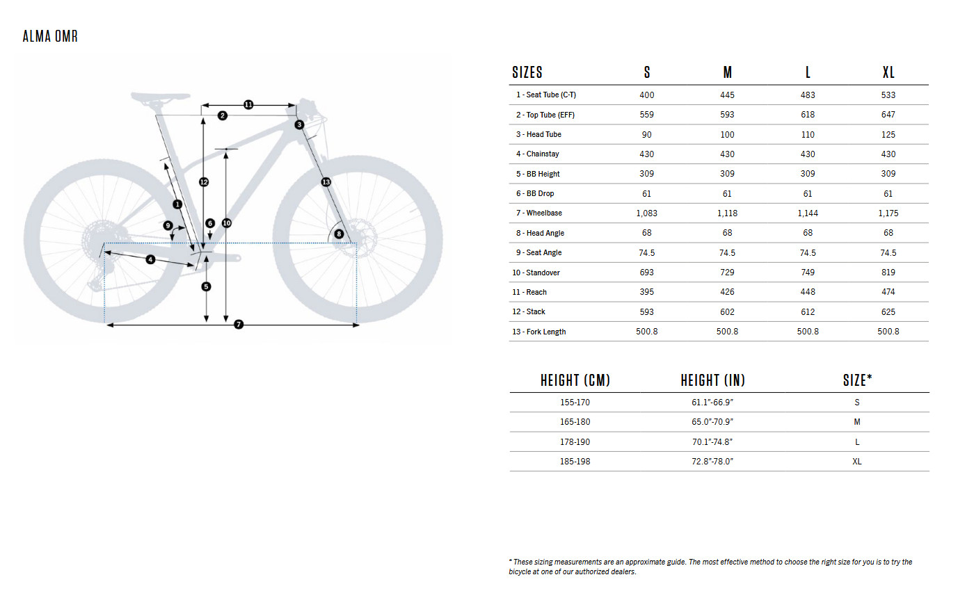 Orbea alma 29 m50 orders 2020