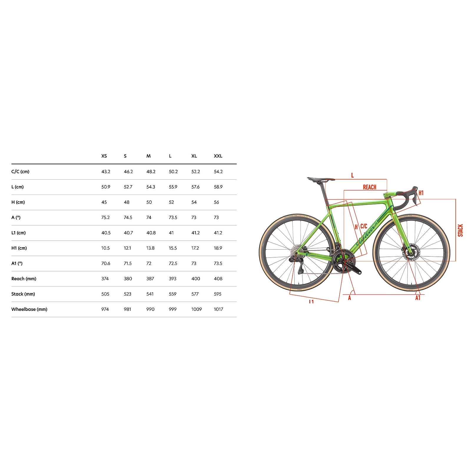Size Guide Standard Road Bike Wheel Size In Inches Tire Width Road - Main Image