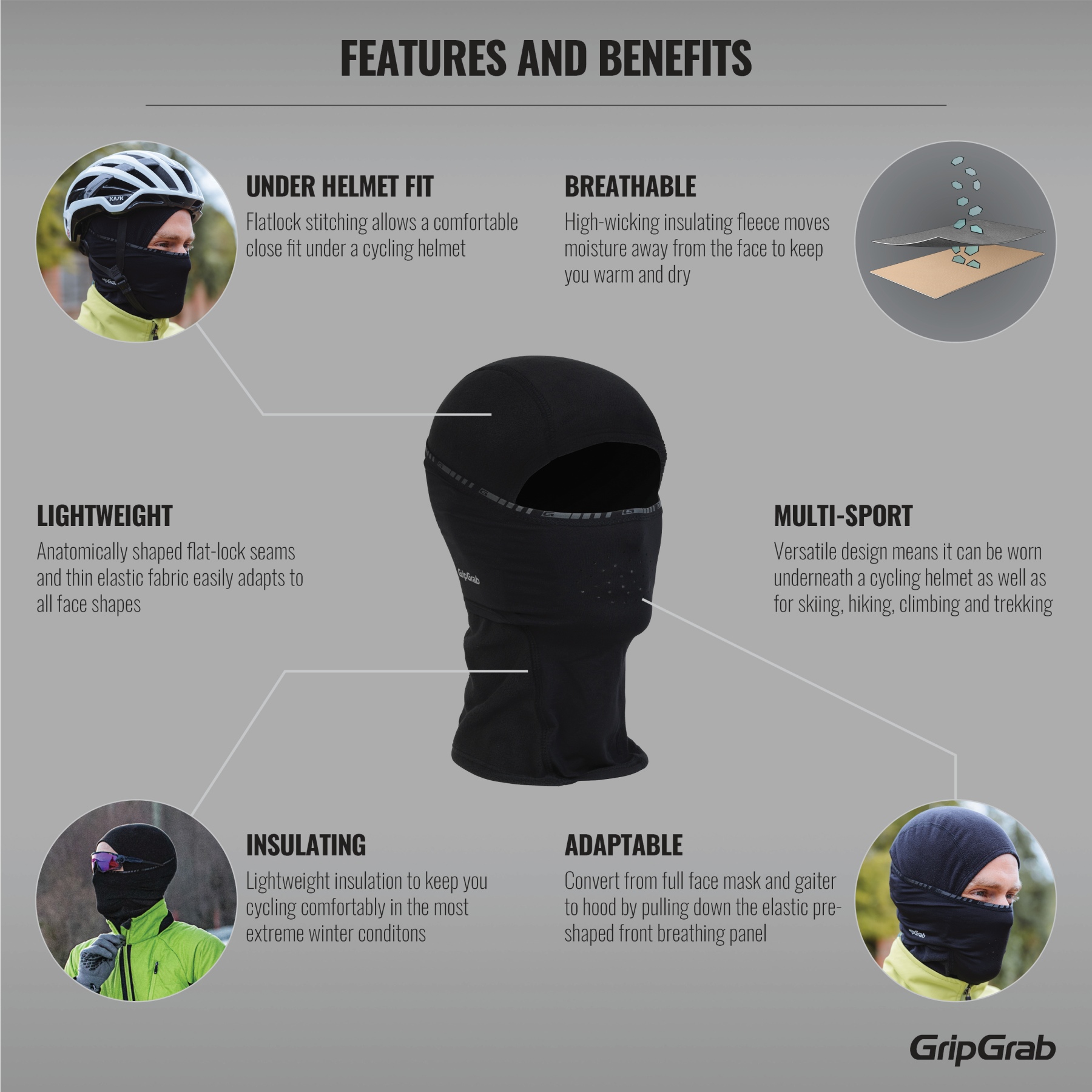 GripGrab Thermal Balaclava - Black