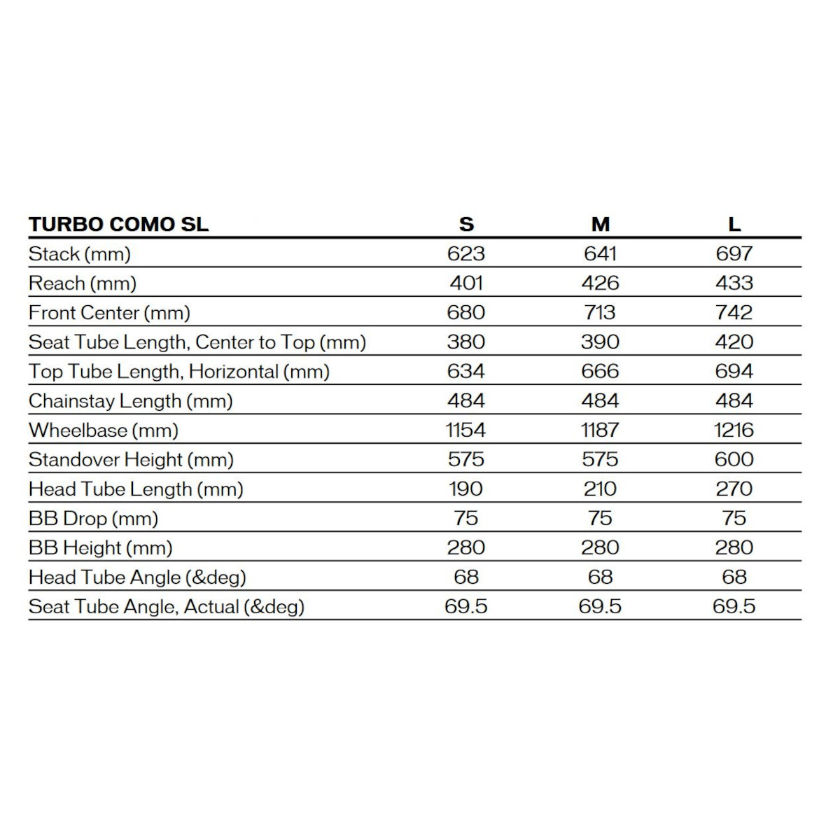 Specialized como best sale size chart