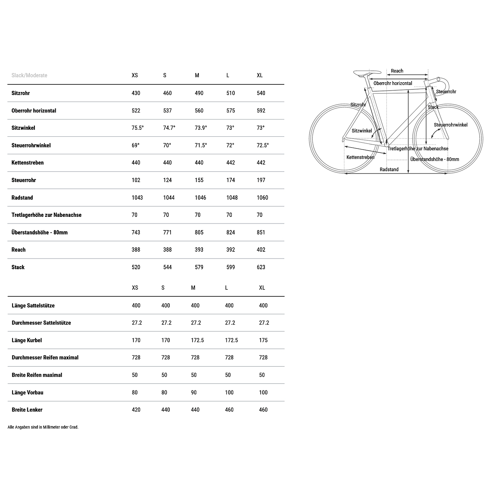 zelt quechua arpenaz Decathlon Camping Tent 3+ | 3 People Freitragende Schlittenmarkise 8HP drum Crankset Option (Length - Teeth):160mm / 30t