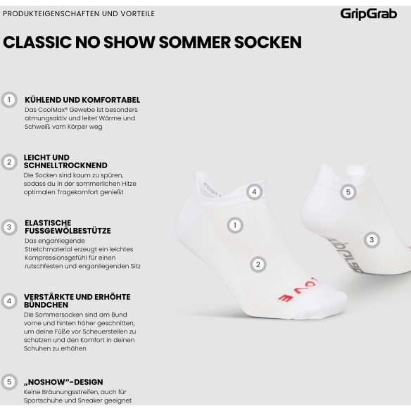 Summer Style: White Socks Combo