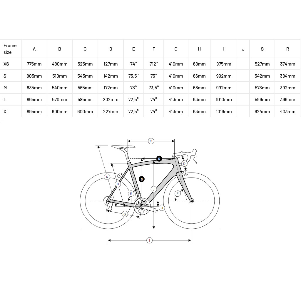 Cadre Vélo De Route RIDLEY Fenix SL CARBONE - Taille S - Occasion En Bon état - Livraison Japon Incluse