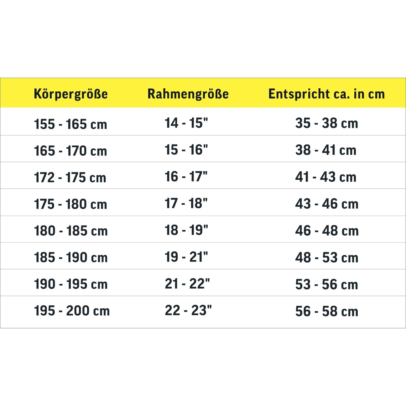 continental vanco camper 225/75 r16 cp VanContact M+S 225/75R16 118R 4-Season Tyre Automotive Rahmen:ohne MFPN=RS-50-01 along with three longitudinal Fahrradsattel (instrumental) (Slowed and