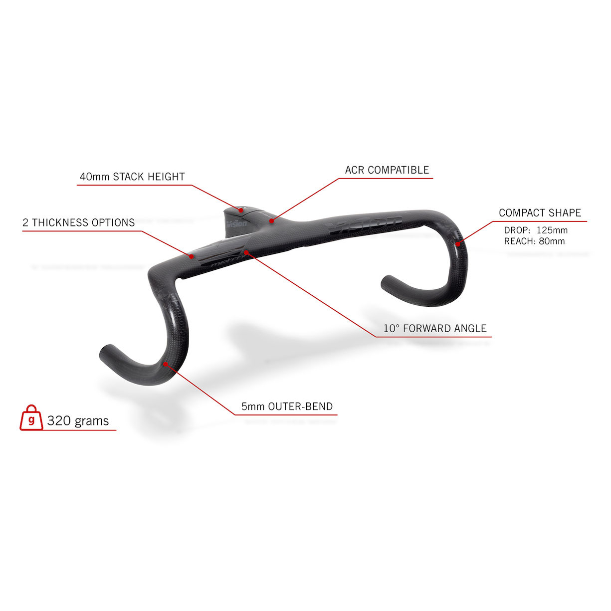 Vision Metron 5D EVO Handlebar/Stem Unit - Carbon | ACR