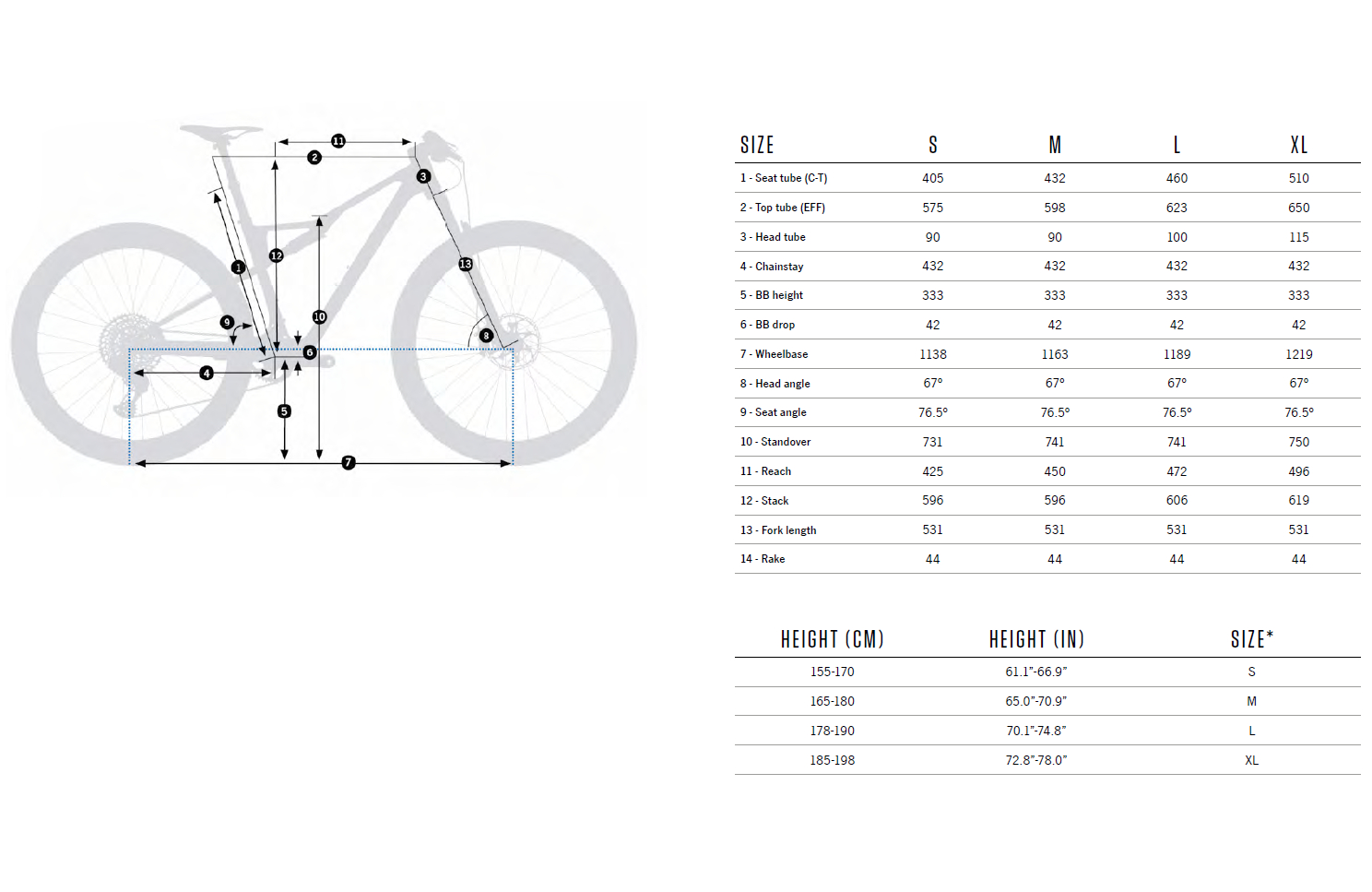 Orbea OIZ M-PRO - Carbon Mountainbike - 2026 - Bronze Carbon View