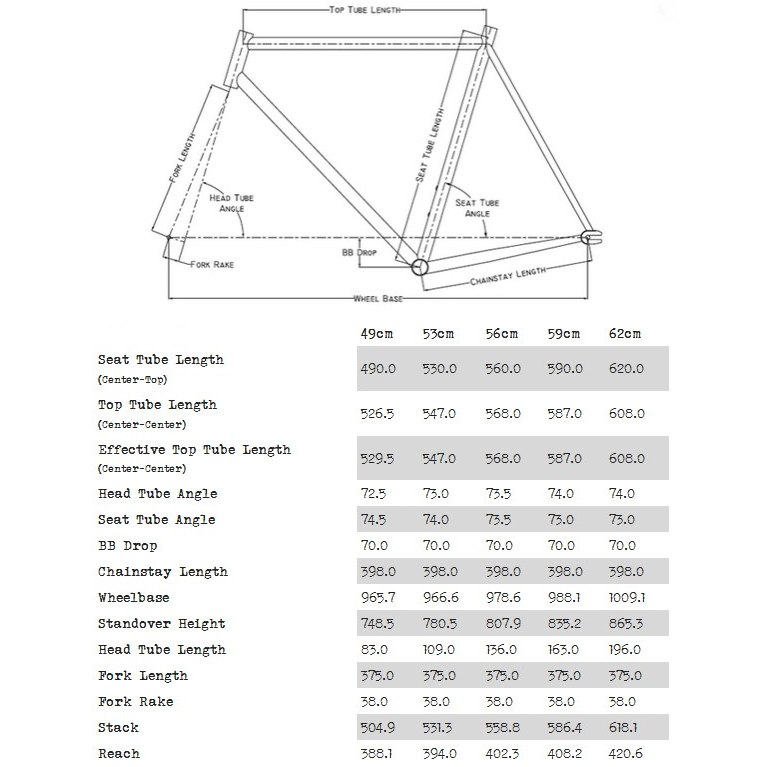 Surly hot sale steamroller sizing