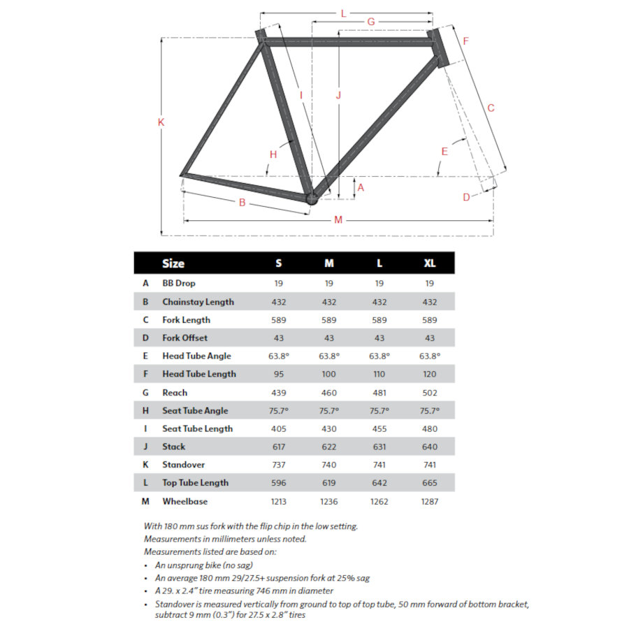 Salsa rangefinder size online chart