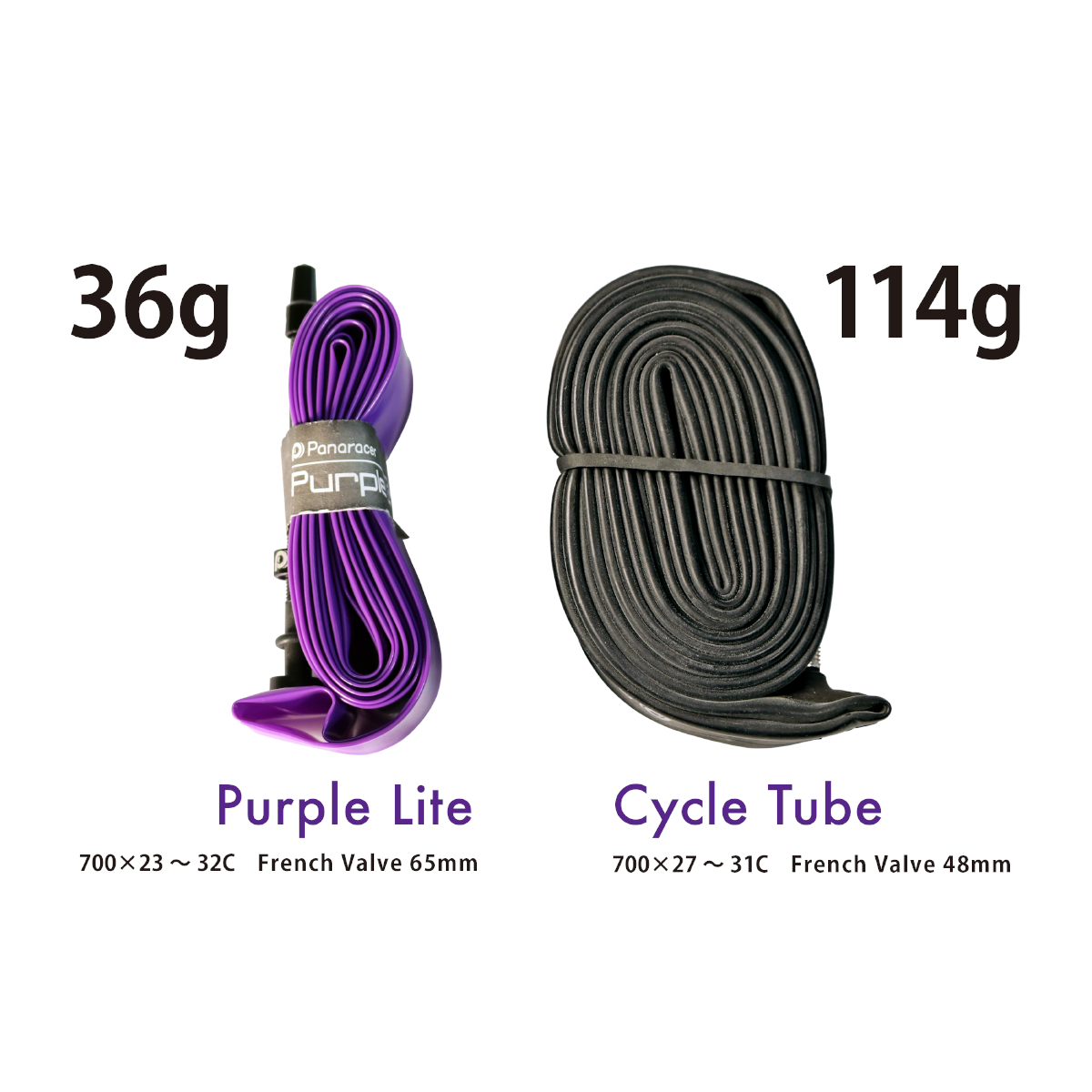 Panaracer Inner Tube - 28