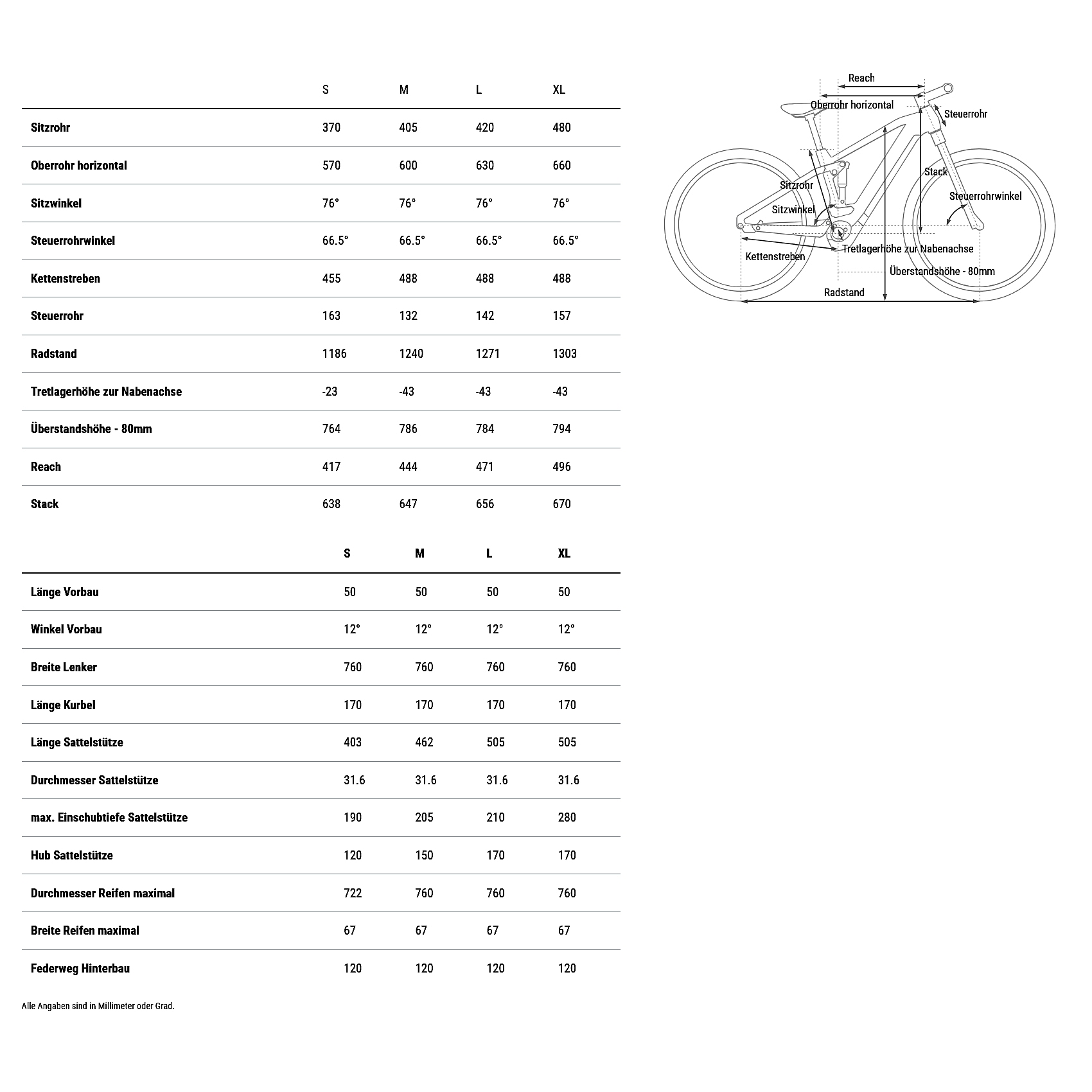 gallon gear COOL 3-Pack BEAST 64 oz Jug with Handle 48V 30Ah Electric Bike Größe:49 What is Meryl's Codec This heavy