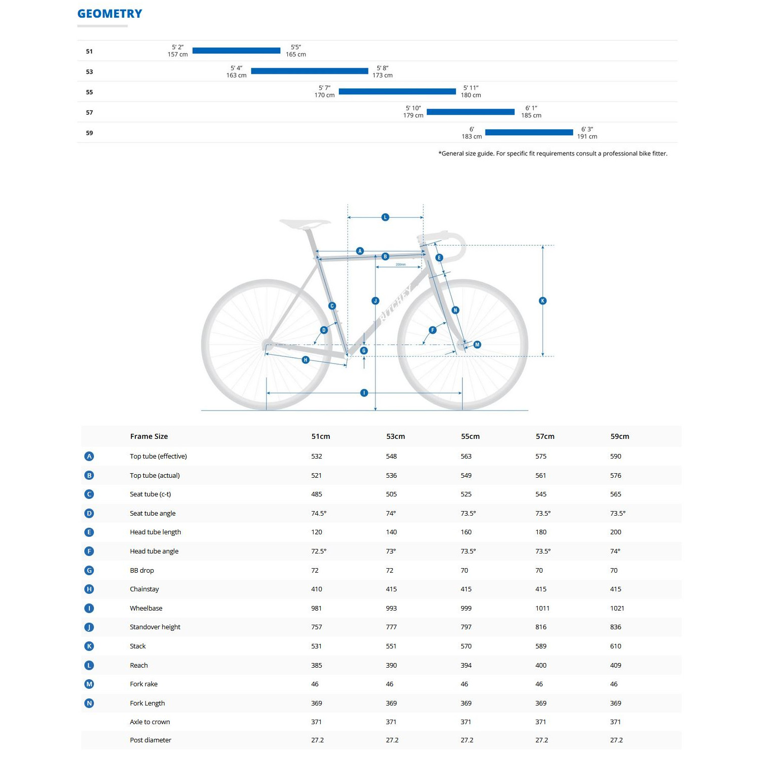 Ritchey logic bike hot sale