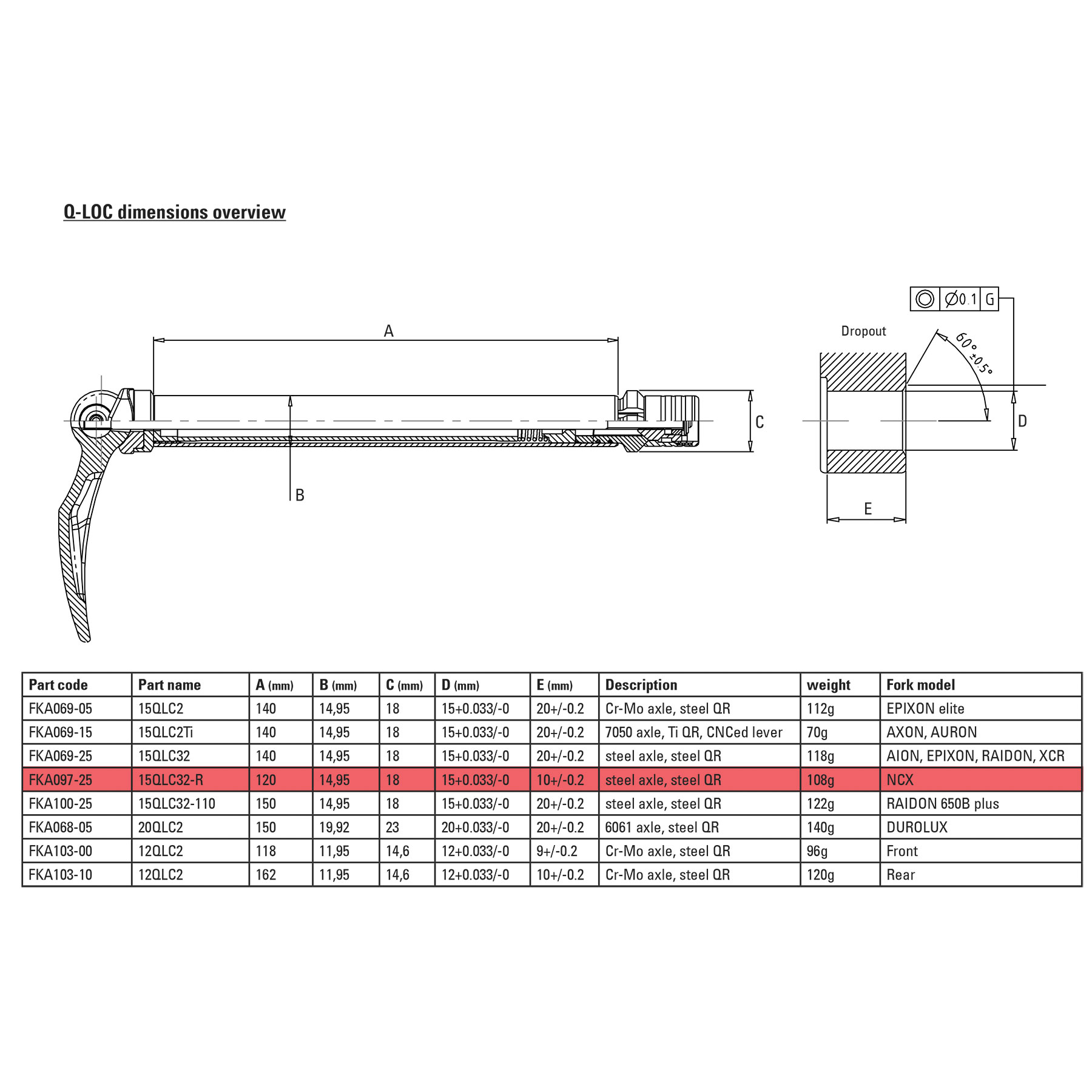 Assale Bici 15x100mm Assale Bici SR Suntour 15QLC32 - Through Axle 15x100mm Per Forcelle Mountain Bike Forcella Bici Ricambio - copertina