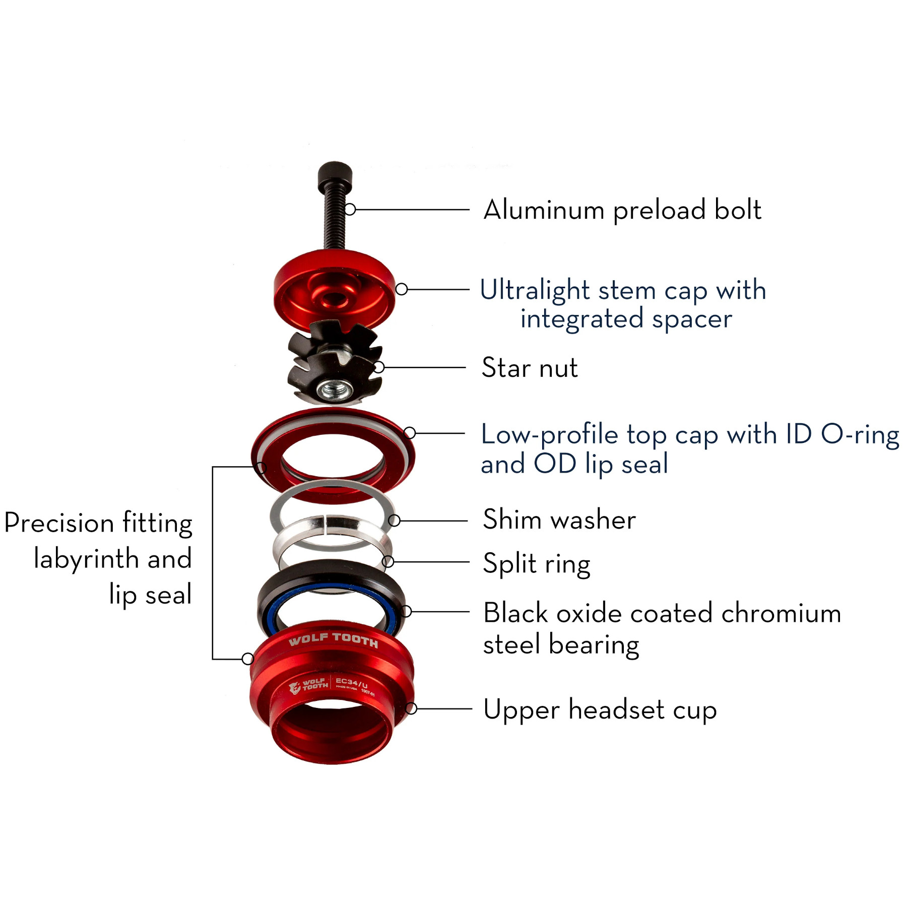 Wolf Tooth Performance Headset - Upper Part | 1 1/8