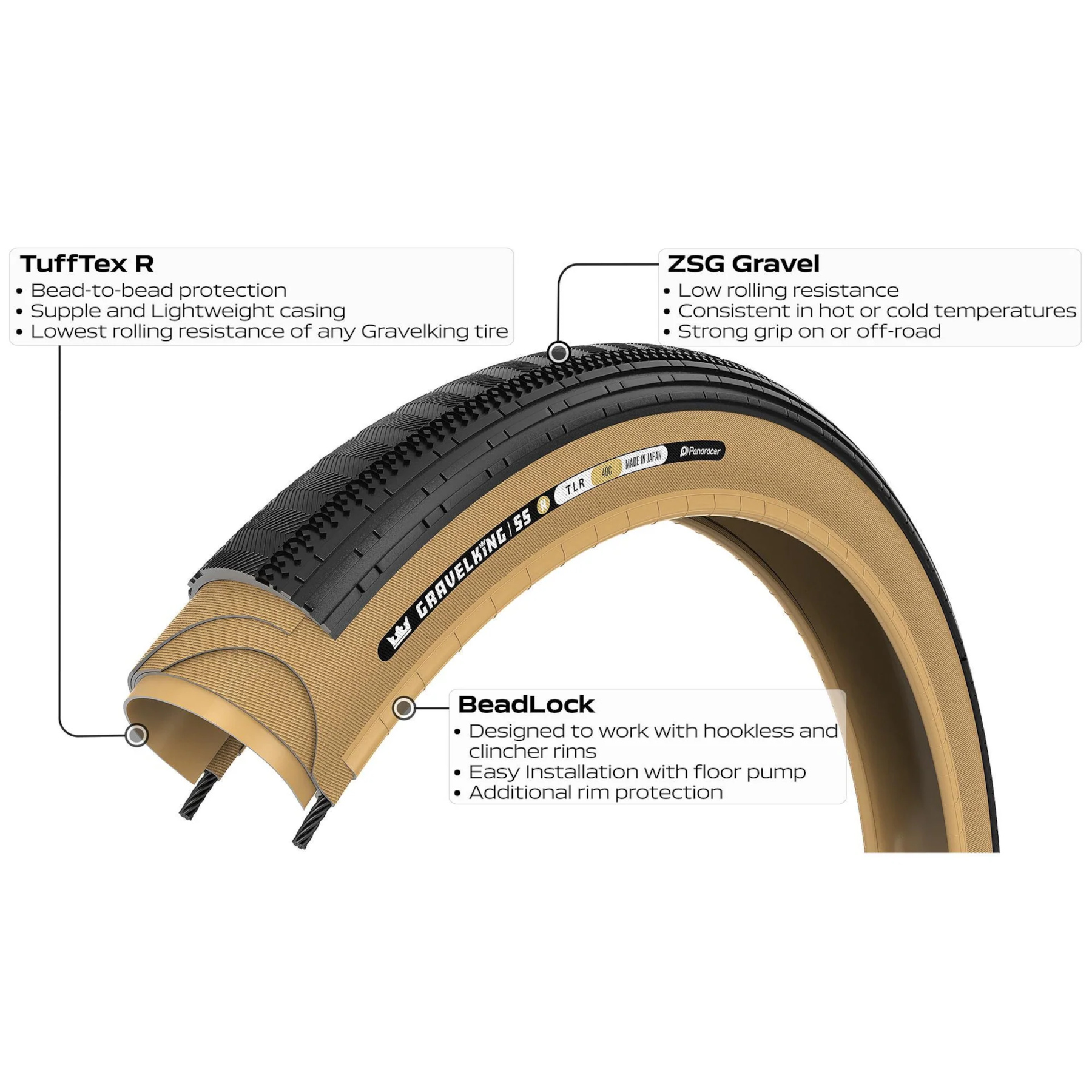 Panaracer Gravelking SS R Folding Tire - Semi-Slick | R-Line | TLR
