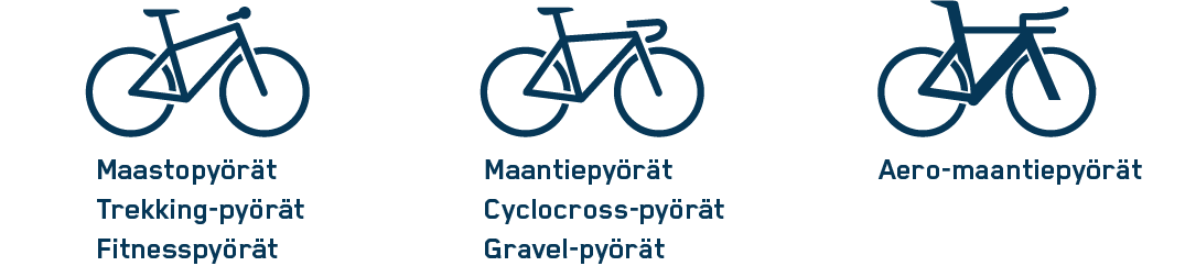 Viimeiset asennusvaiheet onnistuvat kotona nopeasti ja vaivattomasti!