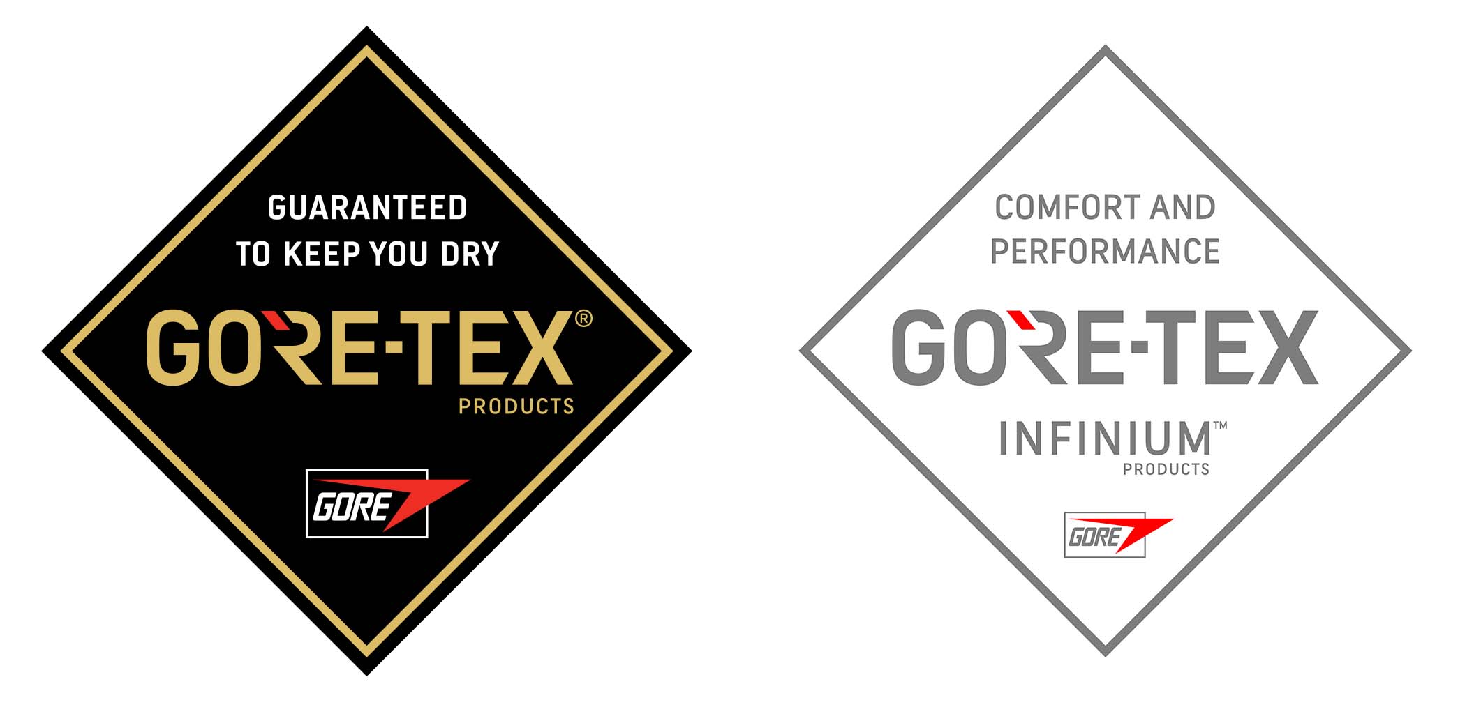 Logos de GORE-TEX® y GORE-TEX INFINIUM™