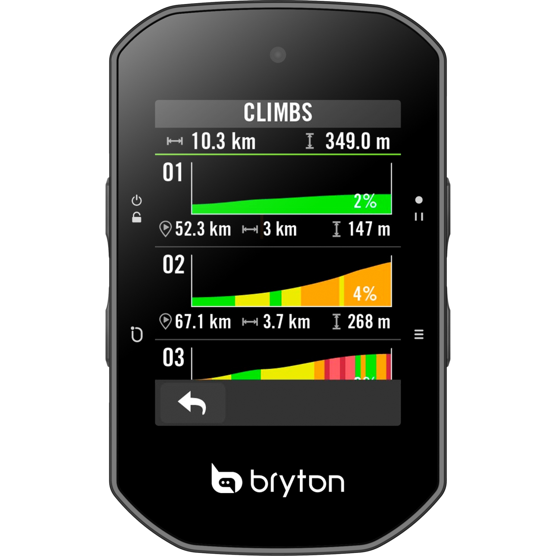 Sensor de Frecuencia Cardiaca Bryton - BikeXtrem