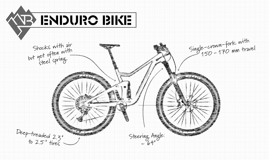 Downhill bike clearance parts