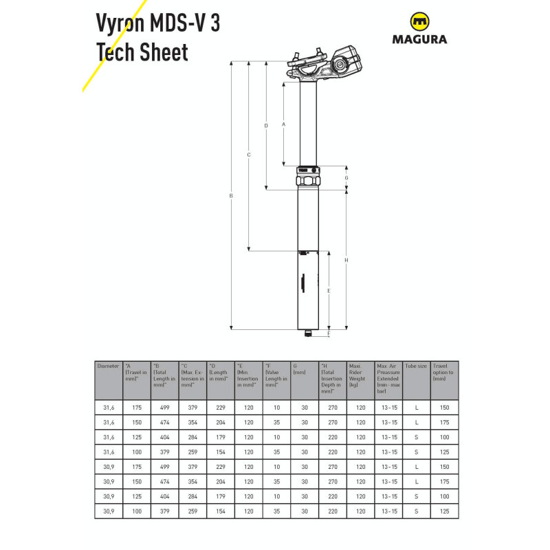 Magura VYRON MDS V3 Dropper Seatpost - 31.6 mm - 150 mm (474