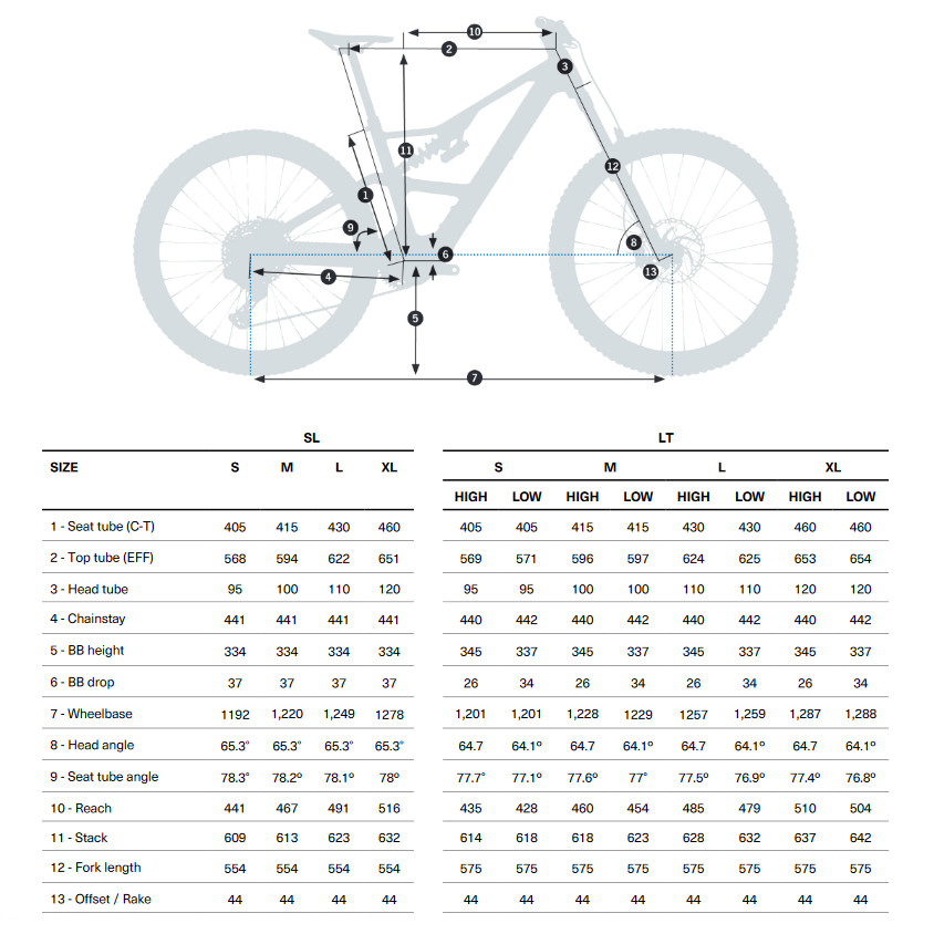 Orbea RISE SL H20 Electric Mountain Bike 2025 Diamond Black Splash  Olive Green (matt)