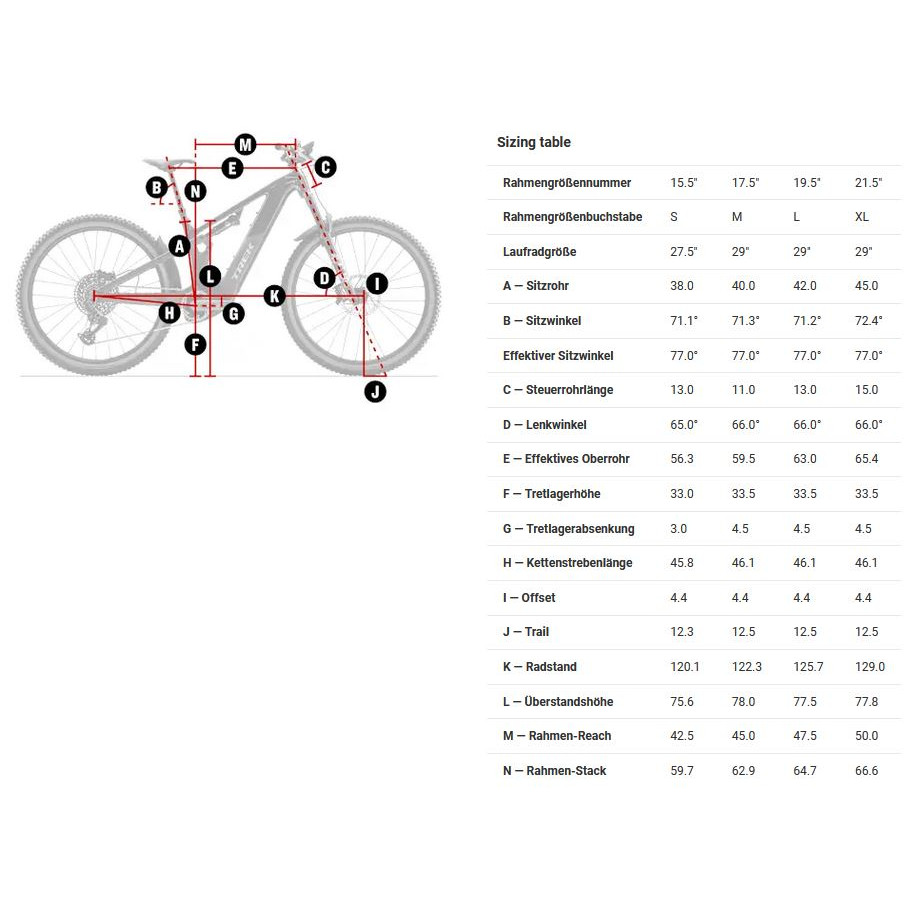 Bemoov Cs20 Pouces Quelle Taille Vélo Trek Taille Vtt Pour 1m75