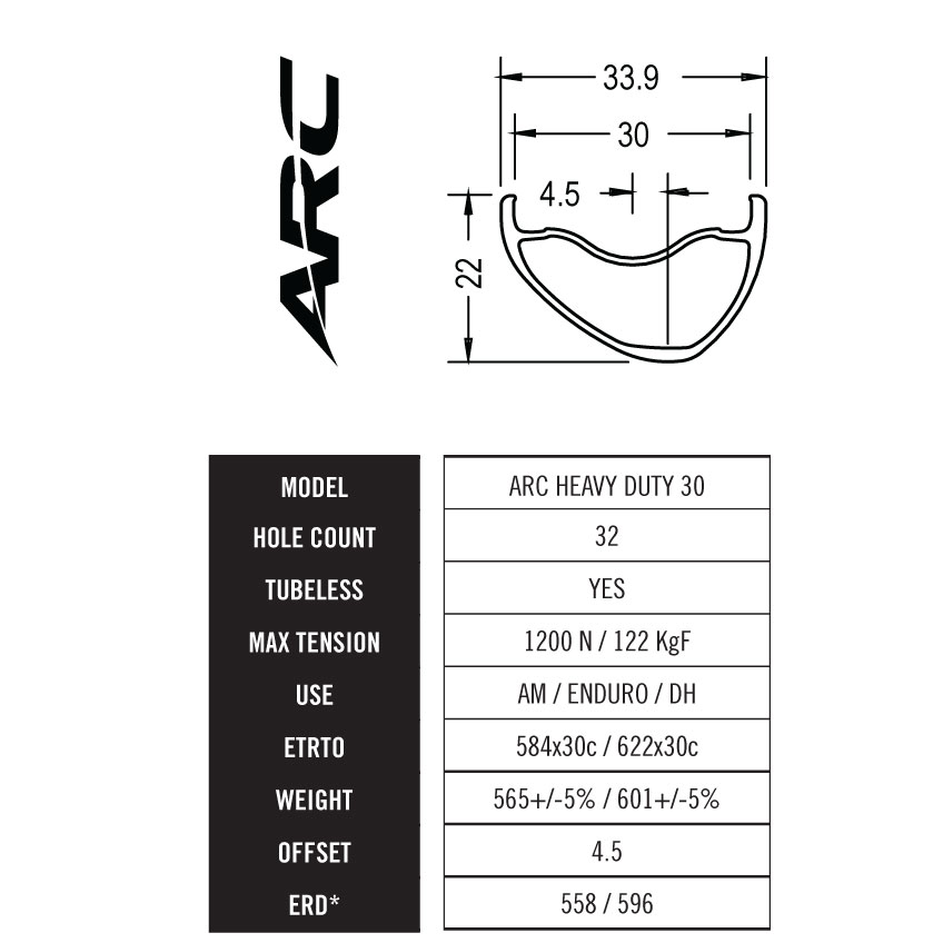 Race Face Arc Offset 30 Heavy Duty Rim 29