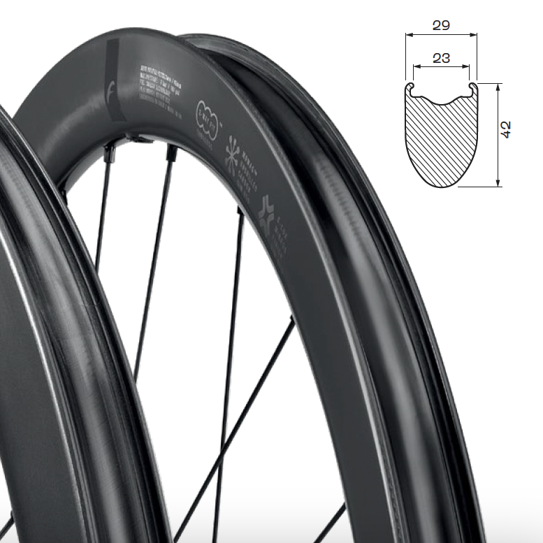 Fulcrum Wind 42 DB Wheelset - 28