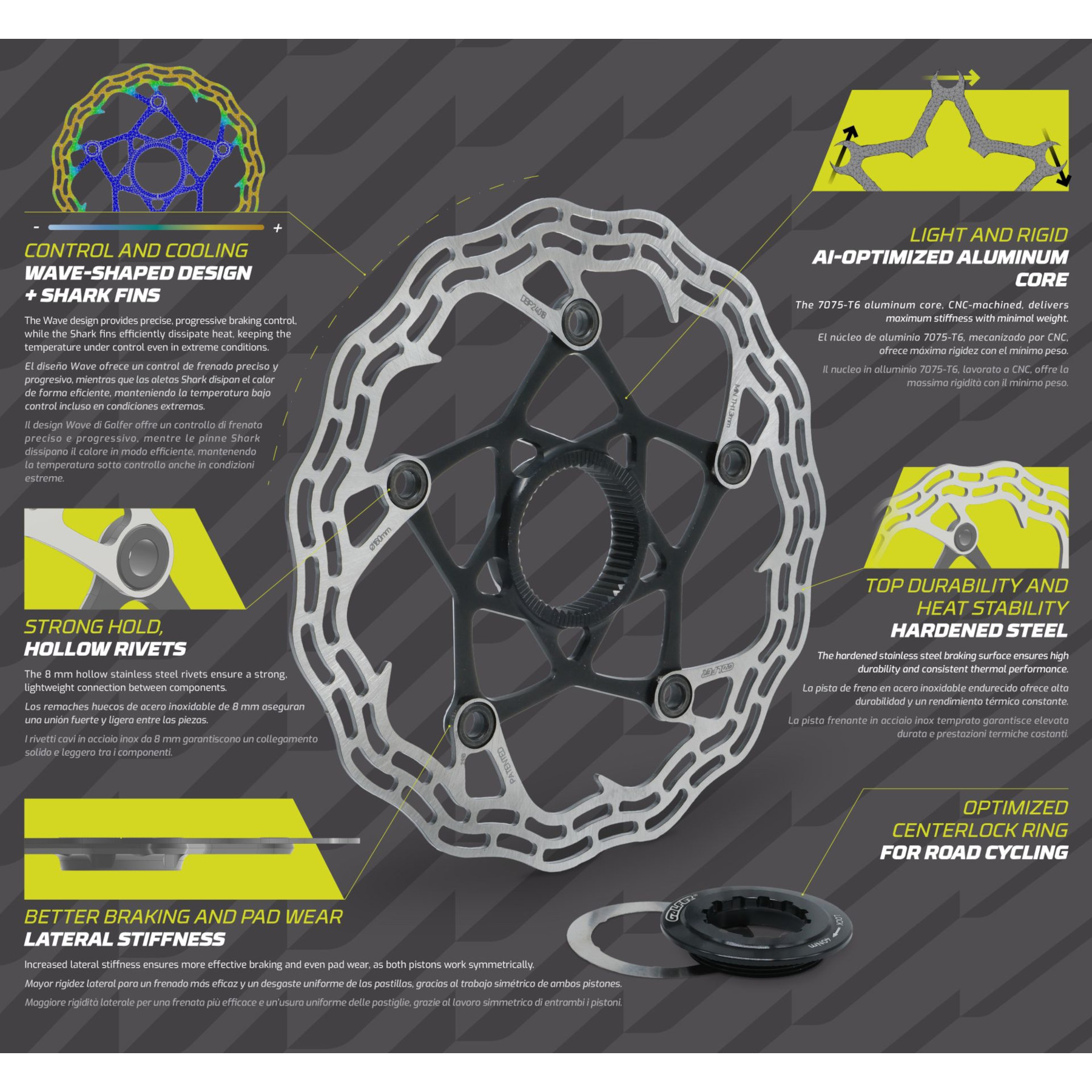 新型GALFER SHARK ROAD CENTERLOCK 160/140mm Galfer Shark Brake Disc - Road/Gravel | Centerlock - 1.8mm | BIKE24