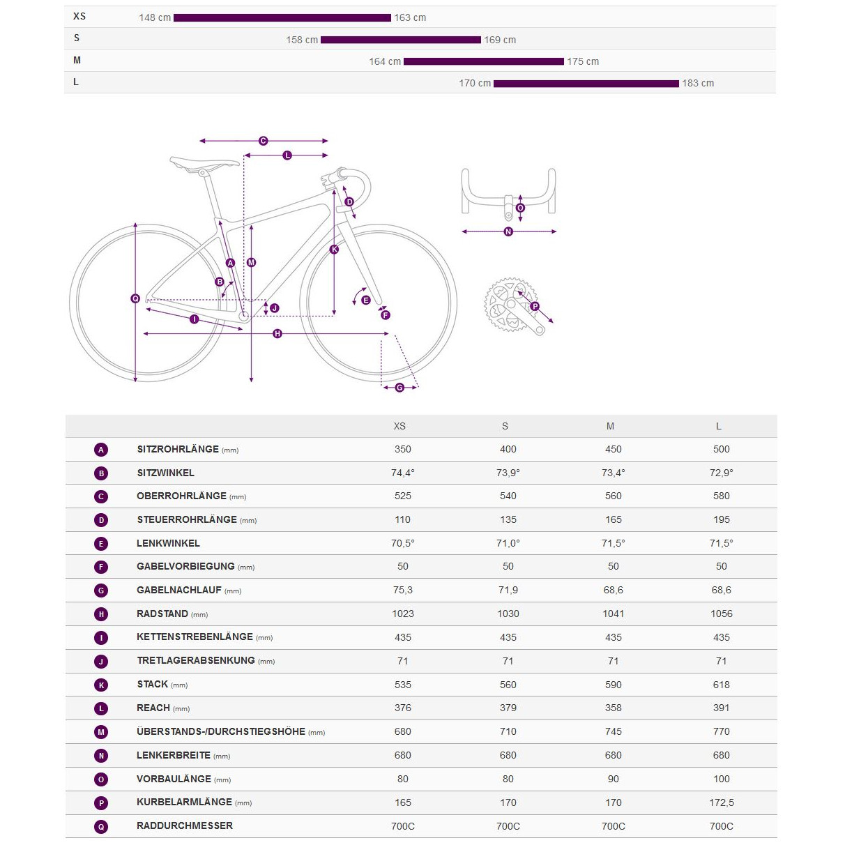 Liv THRIVE GX 28 Women Fitness Bike 2025 Sea Sparkle BIKE24