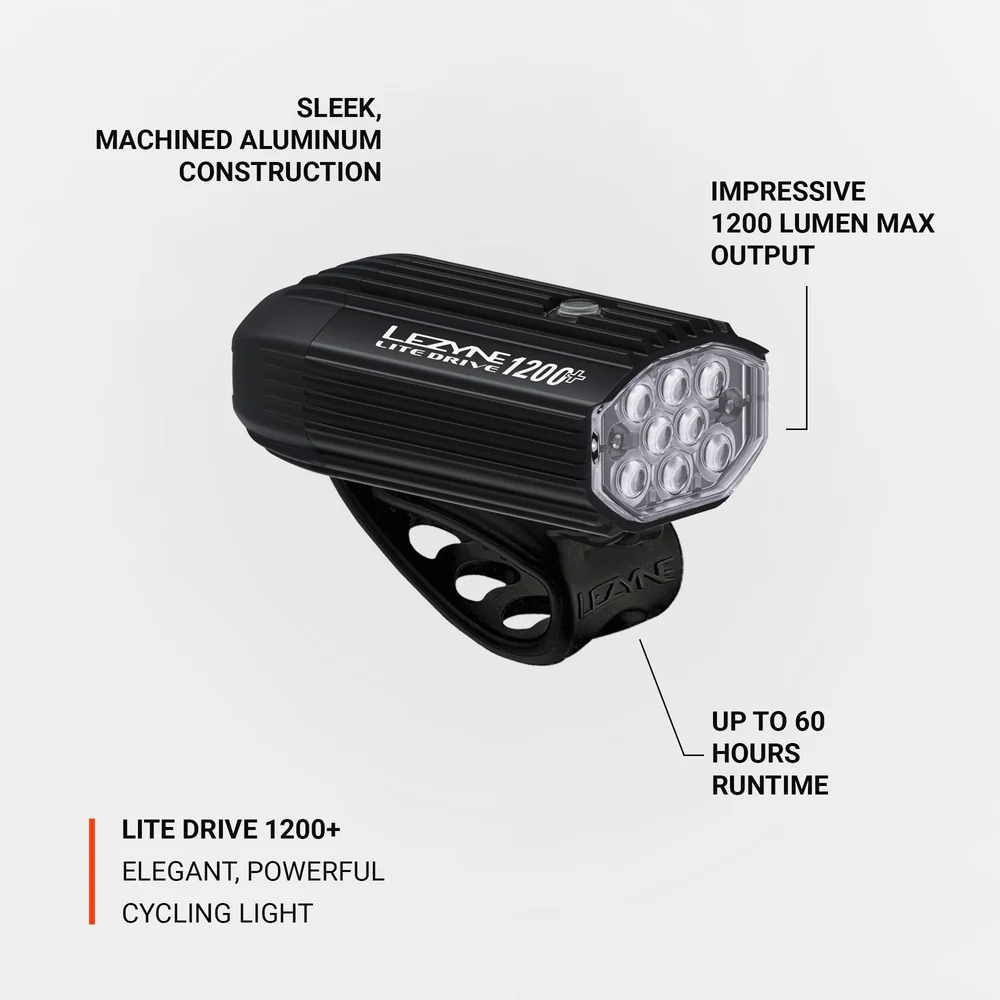 Éclairage Vélo Avant 1200 Lumens - Lampe Vélo LED