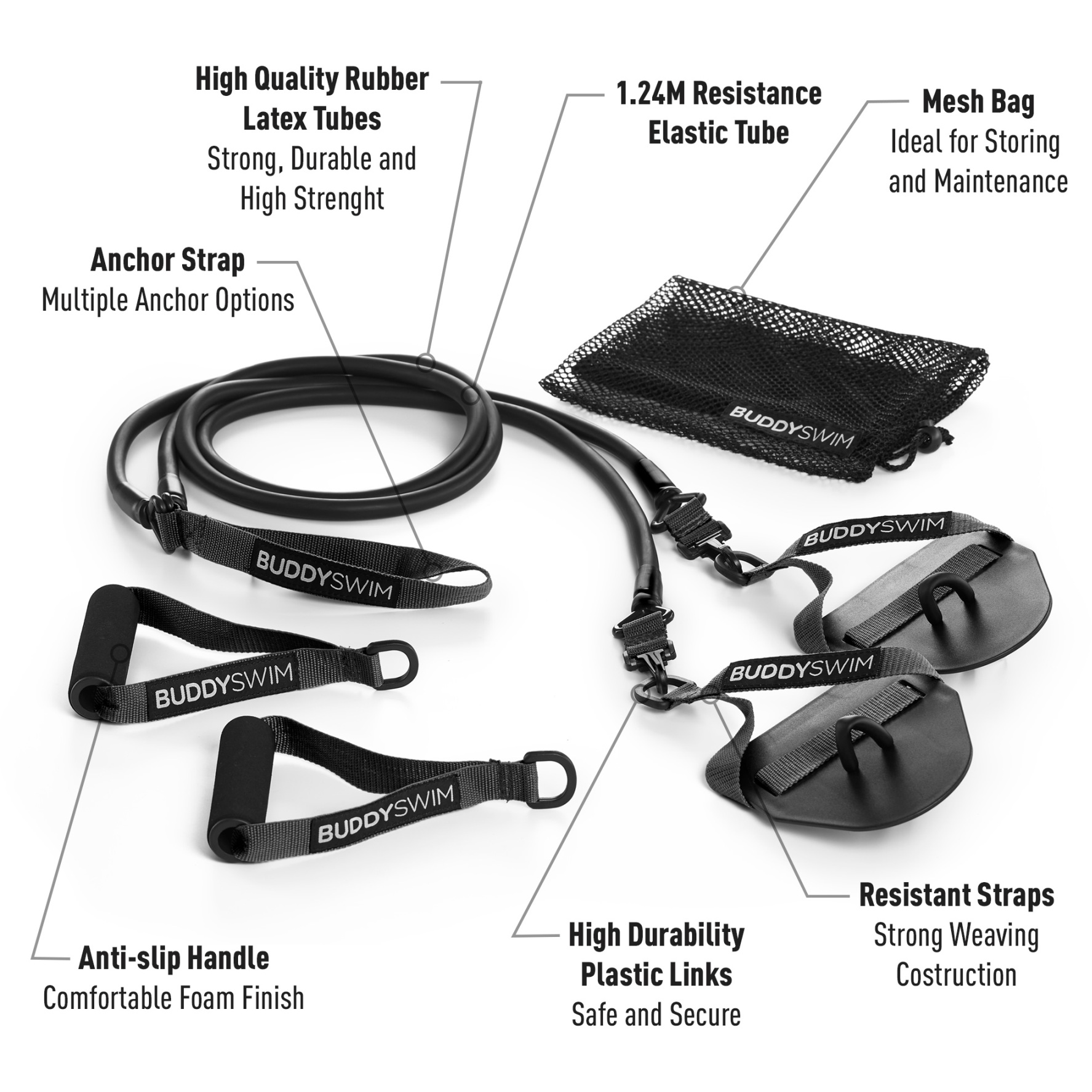 Set Di 5 Fasce Di Resistenza In TPE – Livelli Da XS A XL (4,5–13,6 Kg), Lunghezza 180 Cm, Senza Lattice, Per Yoga, Pilates, Palestra E Riabilitazione - 2