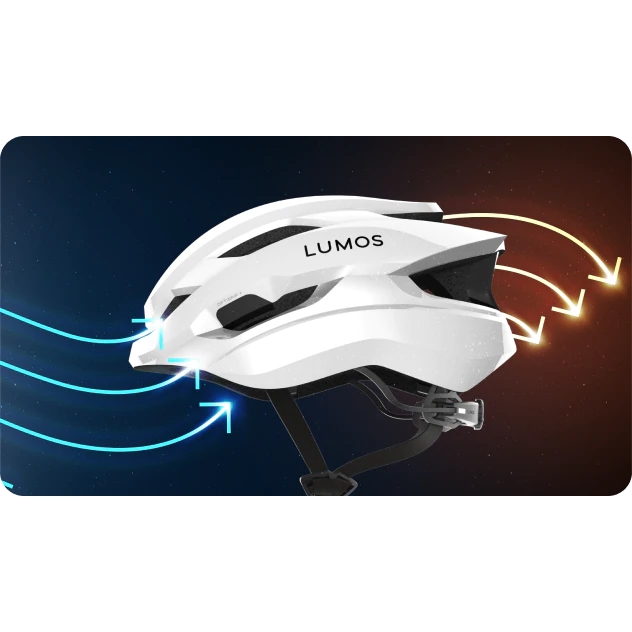 Lumos Ultra Fly Helmet Firefly Helmet Light Stealth Black BIKE24