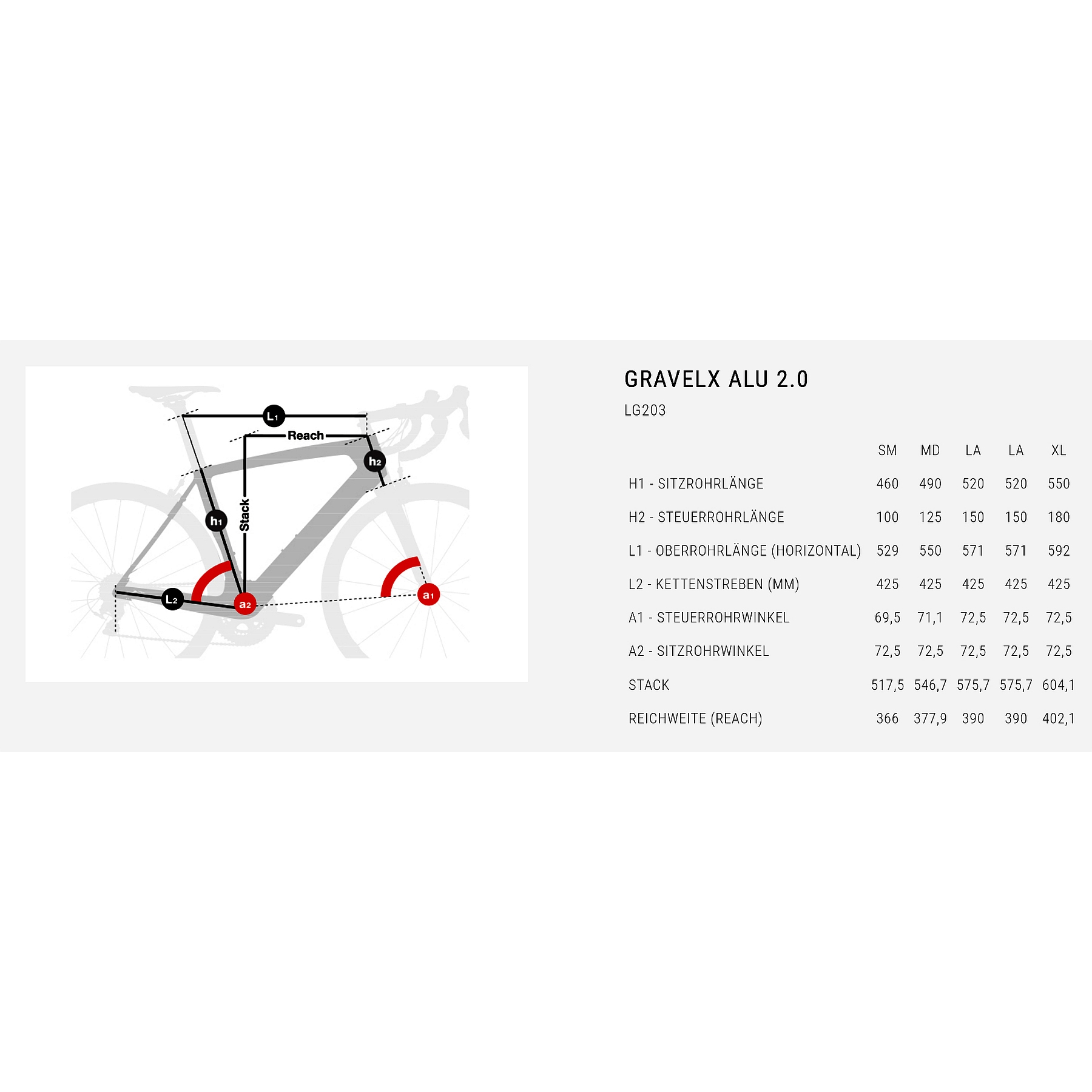 Bh quartz size chart sale