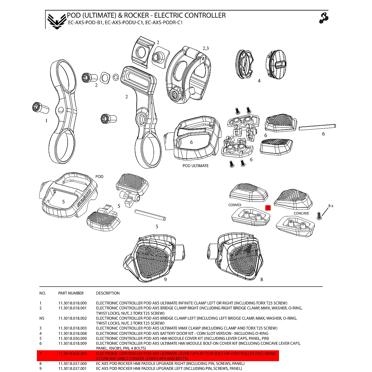 Produktbild von SRAM Konkav Konvex Cap Kit für Pod AXS Ultimate Controller - 11.3018.034.000