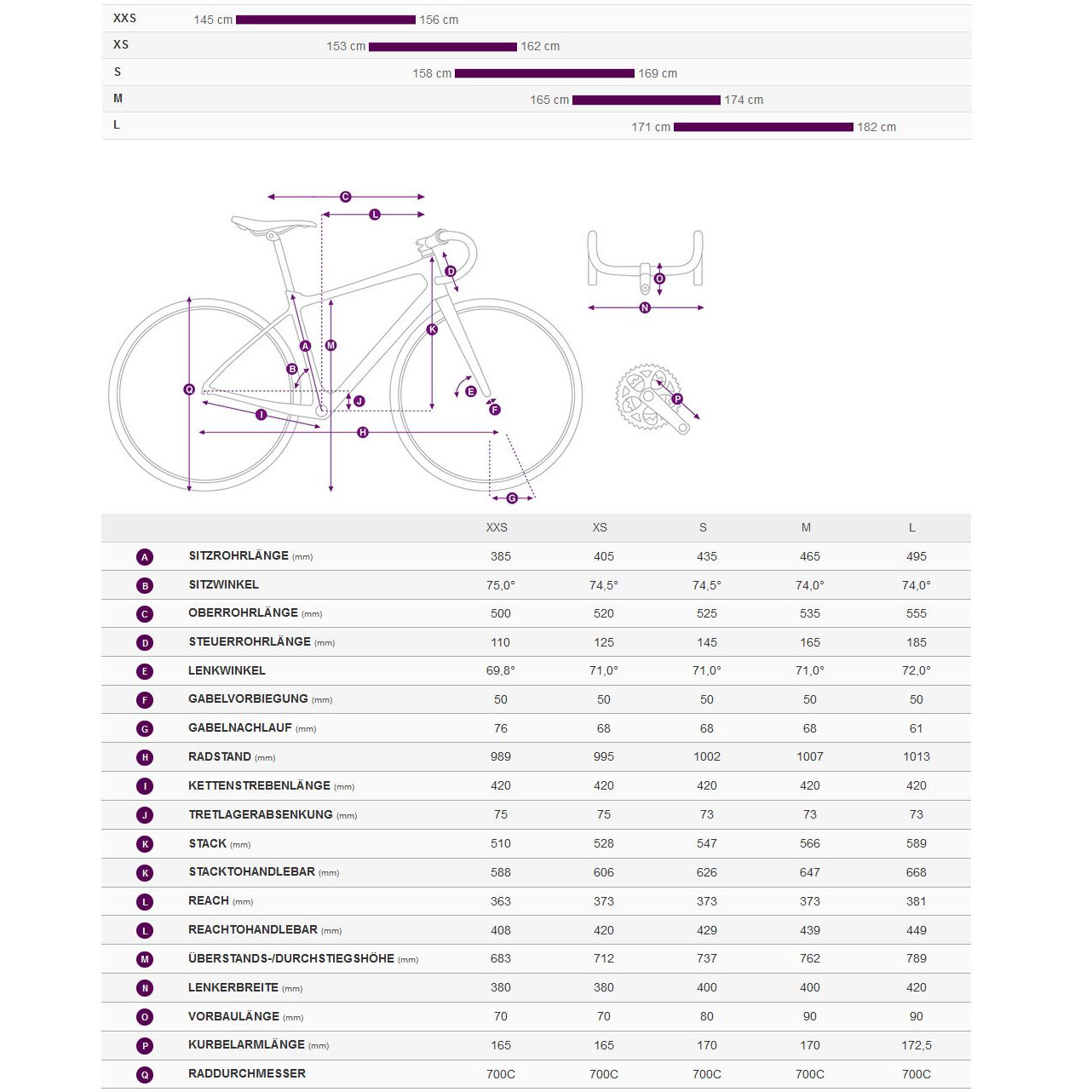 Liv AVAIL ADVANCED Woman Carbon Road Bike 2025 Prismatic Haze