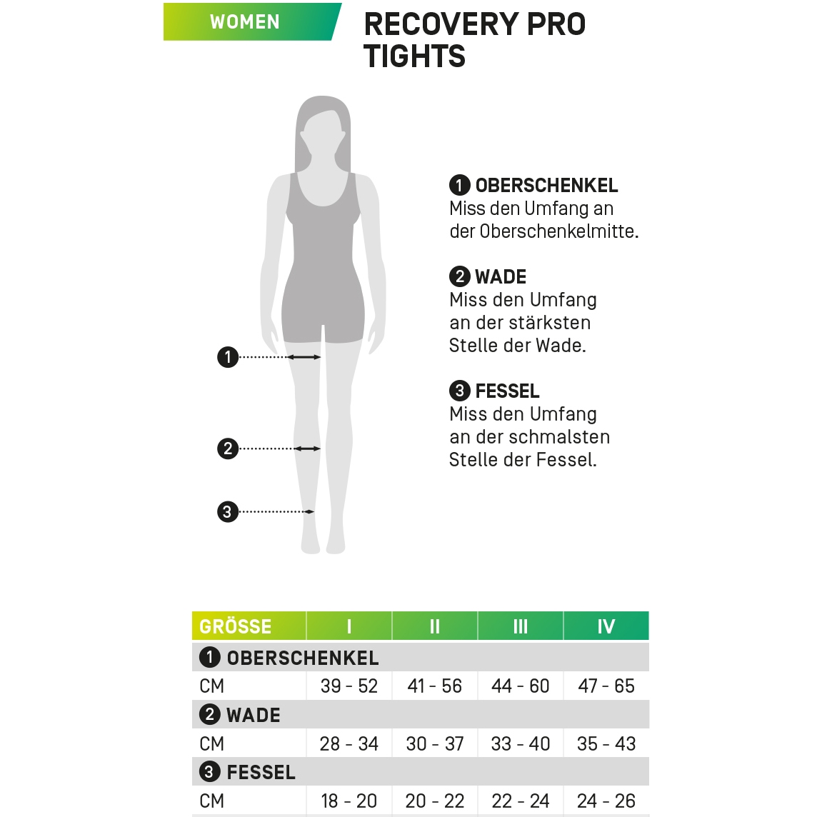 Short De Compression CEP Pour Triathlon – Noir, Femme, Taille 3 (M)