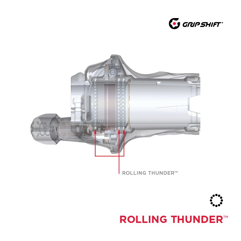 Xx1 grip shop shift