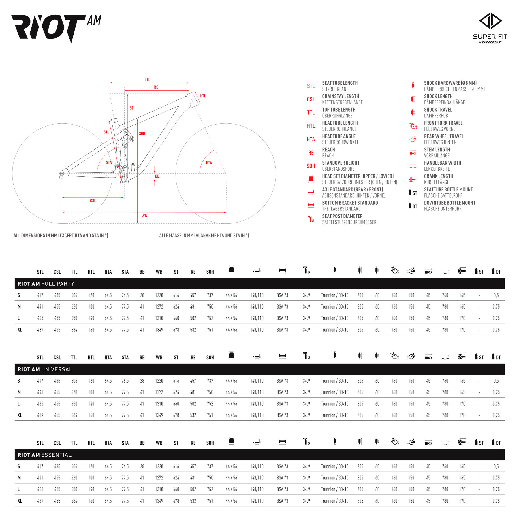 Ghost Riot Am Universal Ghost RIOT AM Universal - Mountain Bike - 2023 - black matt / light green