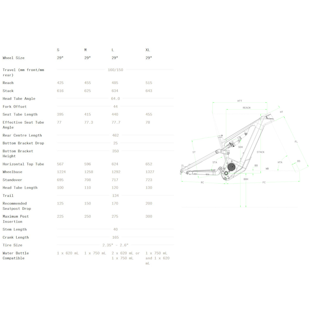 Norco mtb size online chart