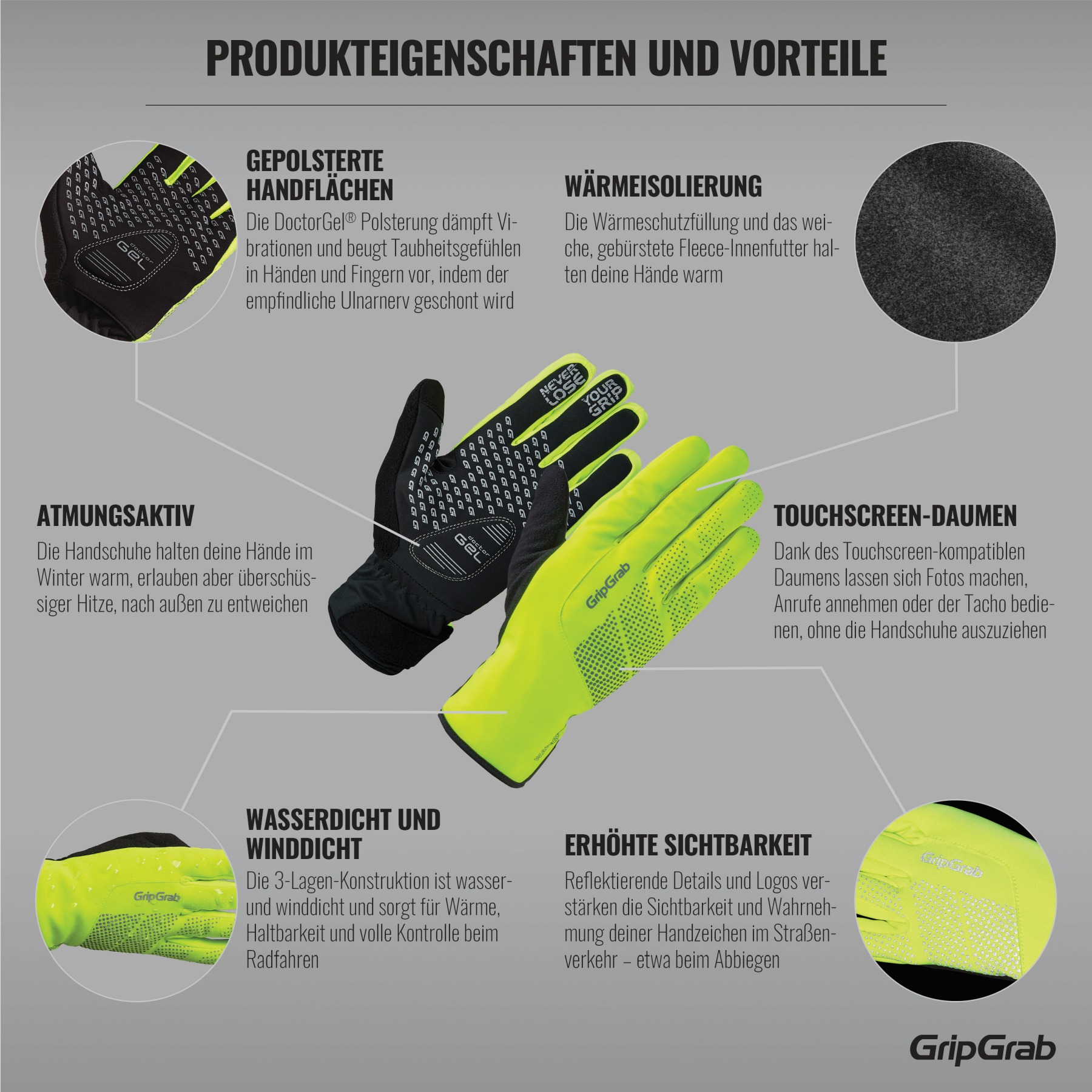 Gripgrab ride windproof winter hot sale