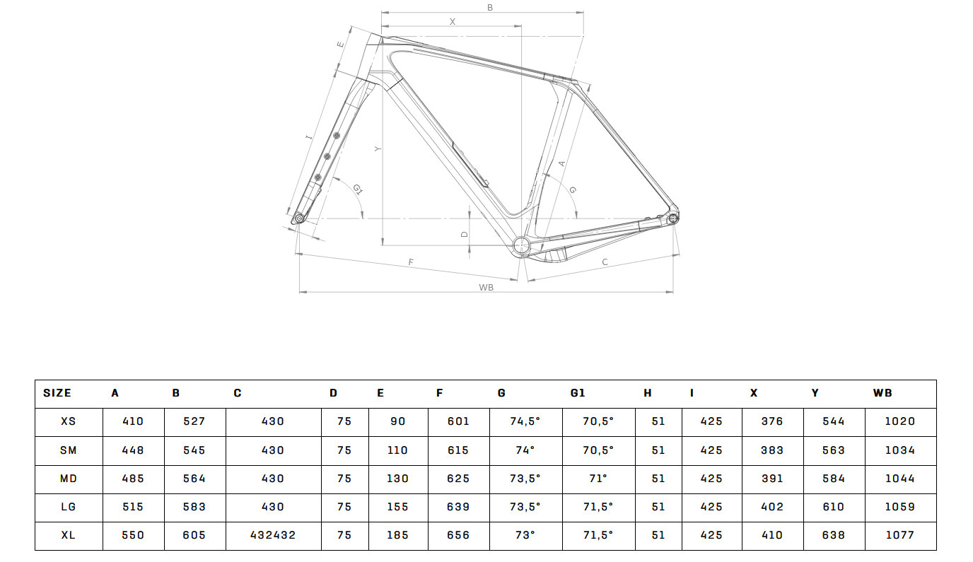 geo-bianchi-arcadex-comp-2025-
