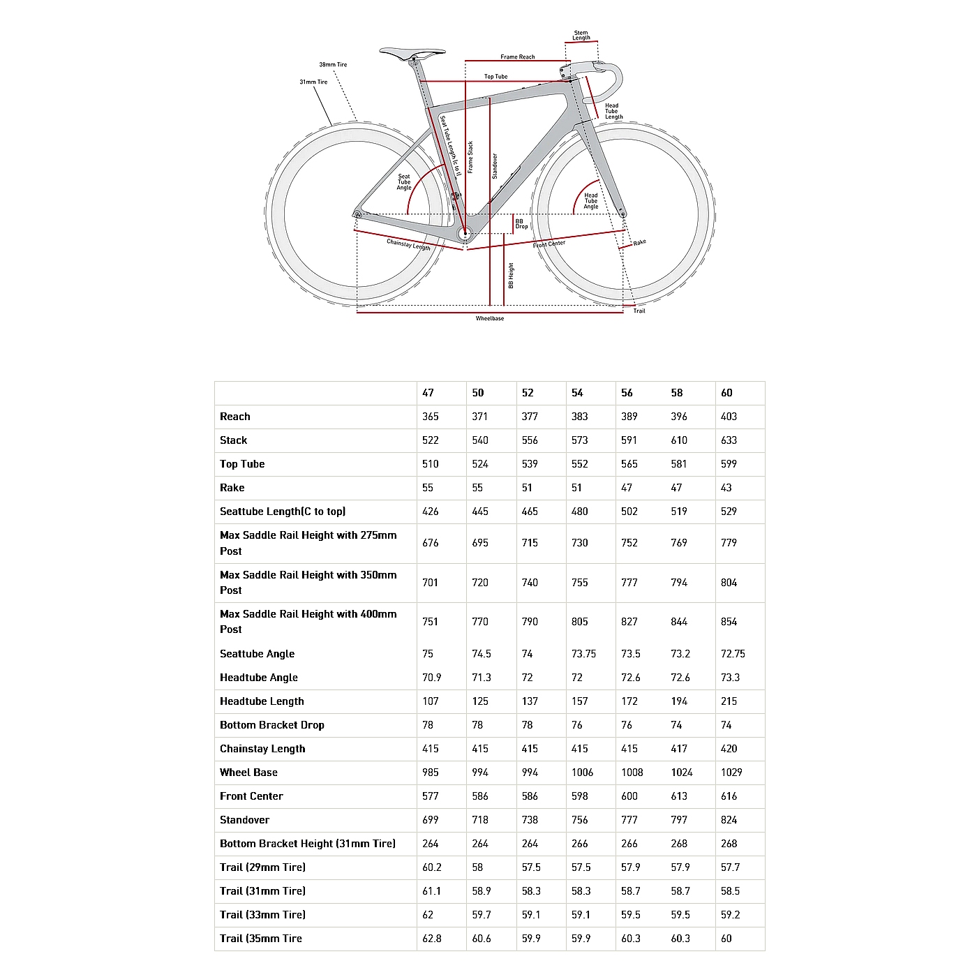 Potence ENVE Carbone 130 Mm - Déco Rétro - Route - 137g - 1 1/8