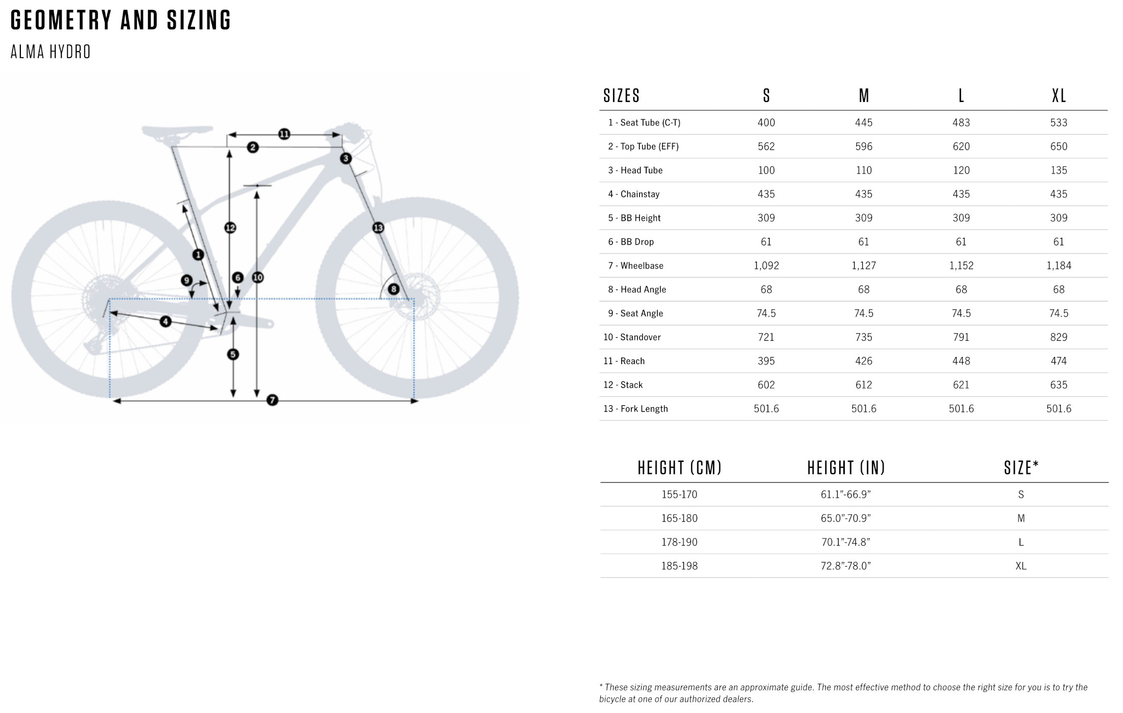 Orbea alma 29 h20 on sale