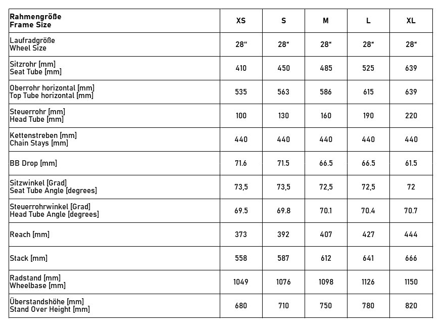 Ghost frame size store chart