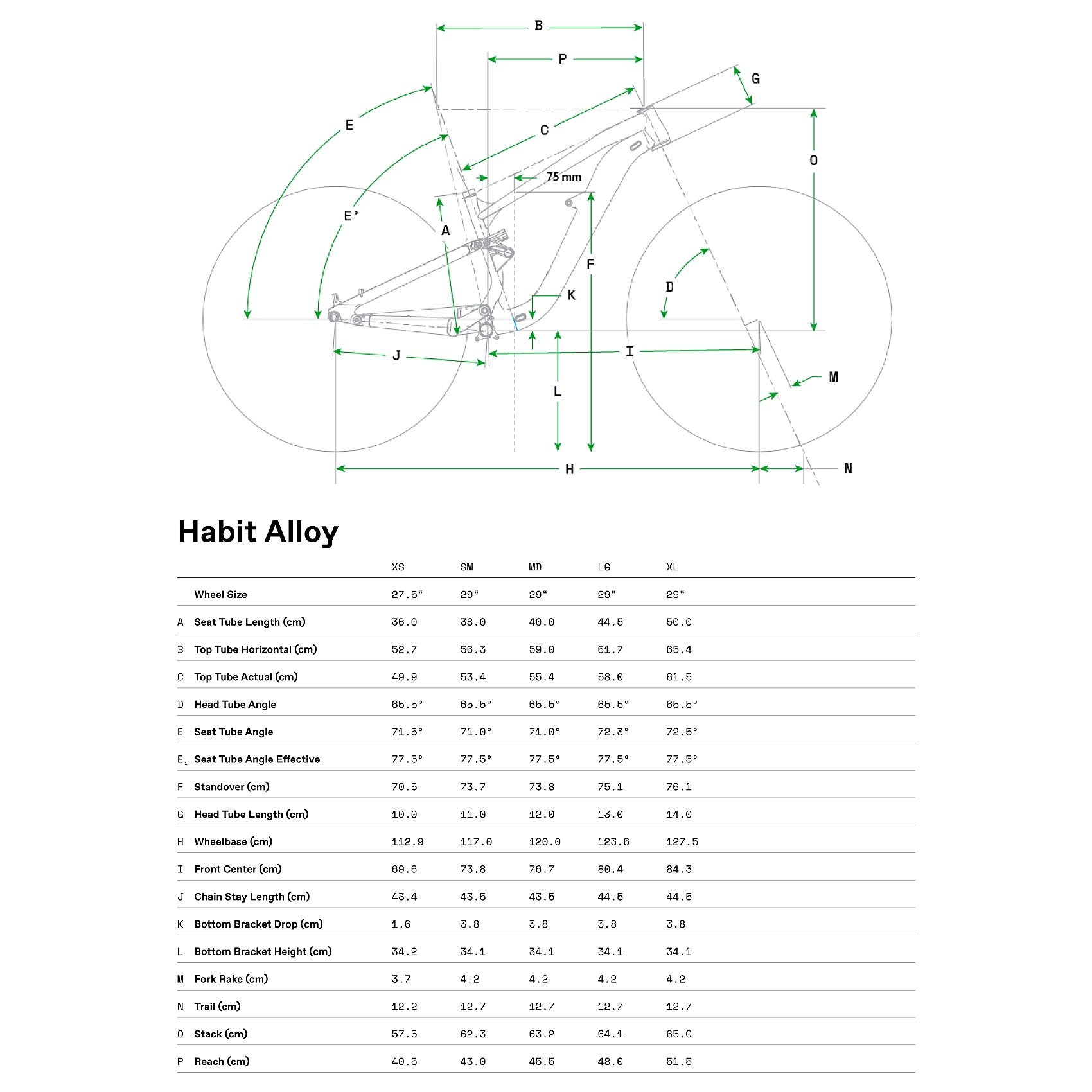 Cannondale discount habit alloy