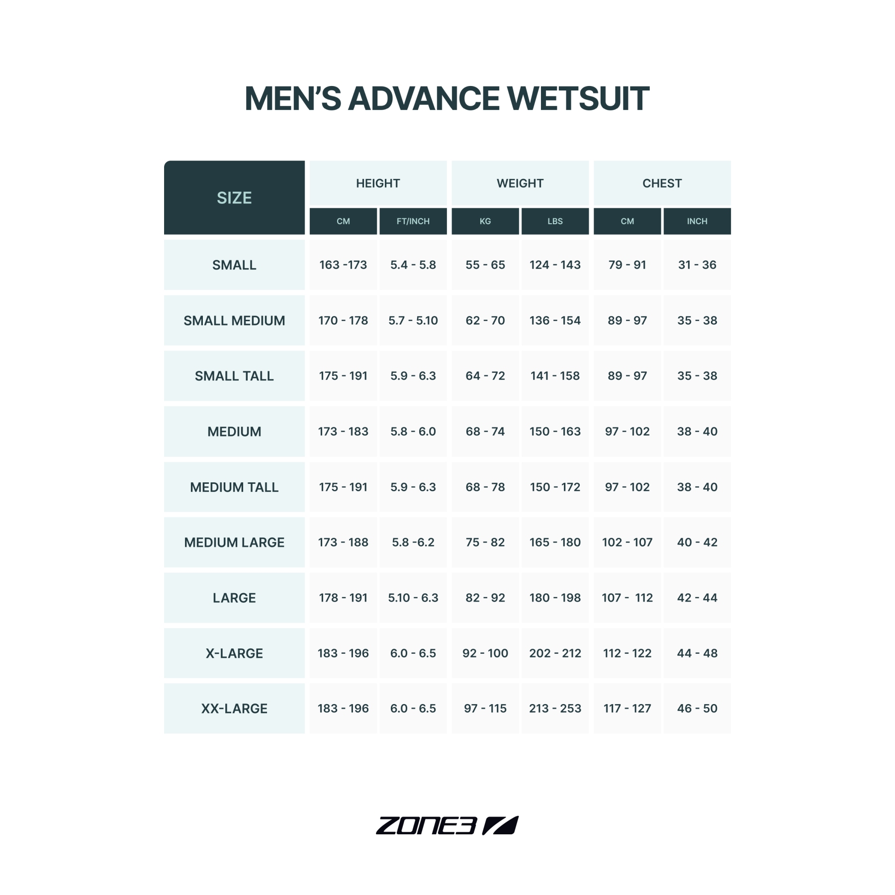 Zone3 Advance Wetsuit Men - black/blue/gunmetal | BIKE24